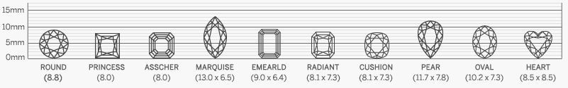 Gyémántméret minden egyes formából 2.50ct súlyú