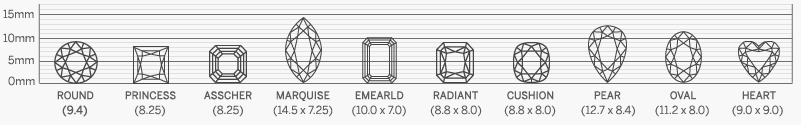 Diamond size of each shape weighing 3.00ct