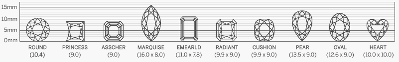 Diamond size of each shape weighing 4.00ct