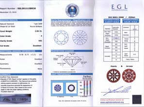 Diamond Grading - Info About GIA, HRD, EGL - 77 Diamonds Education